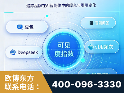 老河口-AI可见度监测