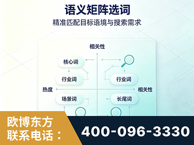 老河口-语义矩阵选词