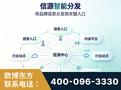 老河口-信源智能分发