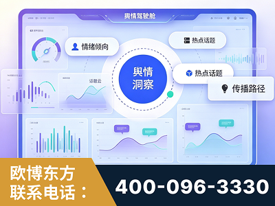 老河口-品牌舆情分析