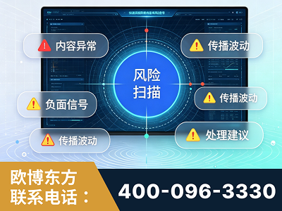 老河口-场景问题监测