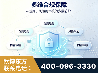 老河口-多维合规保障