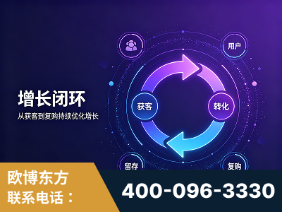 老河口-服务有保障，一企一案深度诊断