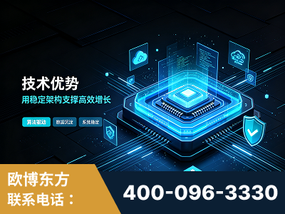 老河口-技术优势：全网语义优化先驱者，自研多个系统确保技术先进性